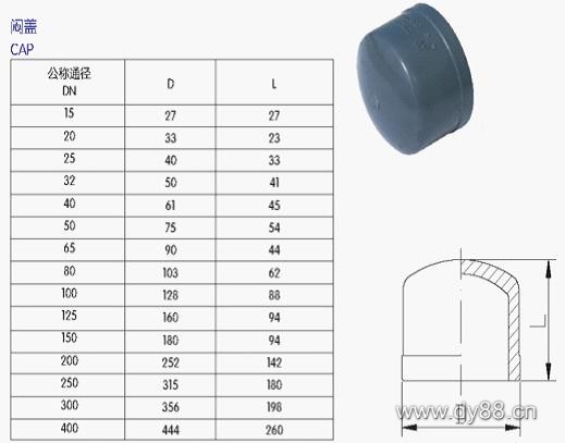 UPVC管、各类(lèi)管材(cái)与法(fǎ)兰